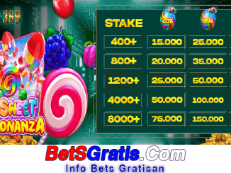 ARENA369 Freebet Gratis Rp 10.000 Tanpa Deposit