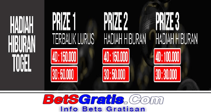 Sbclive4d Freebet Gratis Rp 10.000 Tanpa Deposit