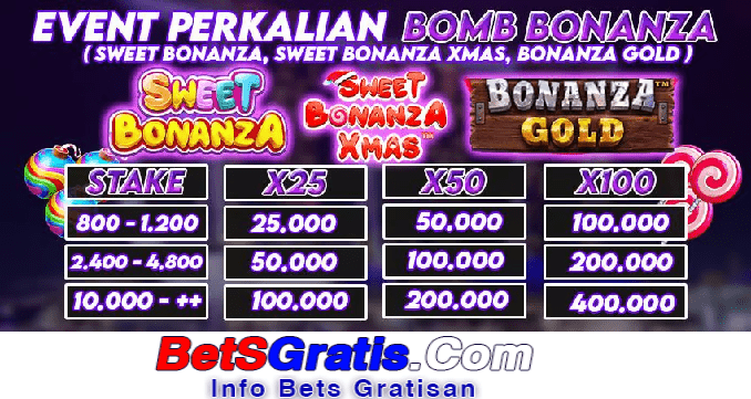 Marina77 Freebet Gratis Rp 10.000 Tanpa Deposit