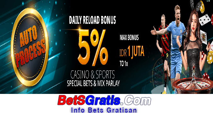 Pojokqq Freebet Gratis Rp 15.000 Tanpa Deposit