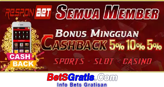 Responbet Freebet Gratis Rp 15.000 Tanpa Deposit