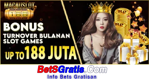 Macauslot188 Freebet Gratis Rp 15.000 Tanpa Deposit