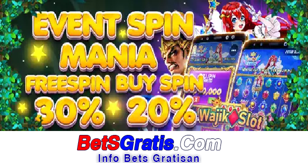 Wajikslot Freebet Gratis Rp 15.000 Tanpa Deposit